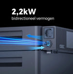 Marstek Venus D plugin thuisbatterij met een maximaal vermogen van 2200 W