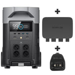 Ecoflow Delta pro opladen tijdens het rijden voordeelbundel