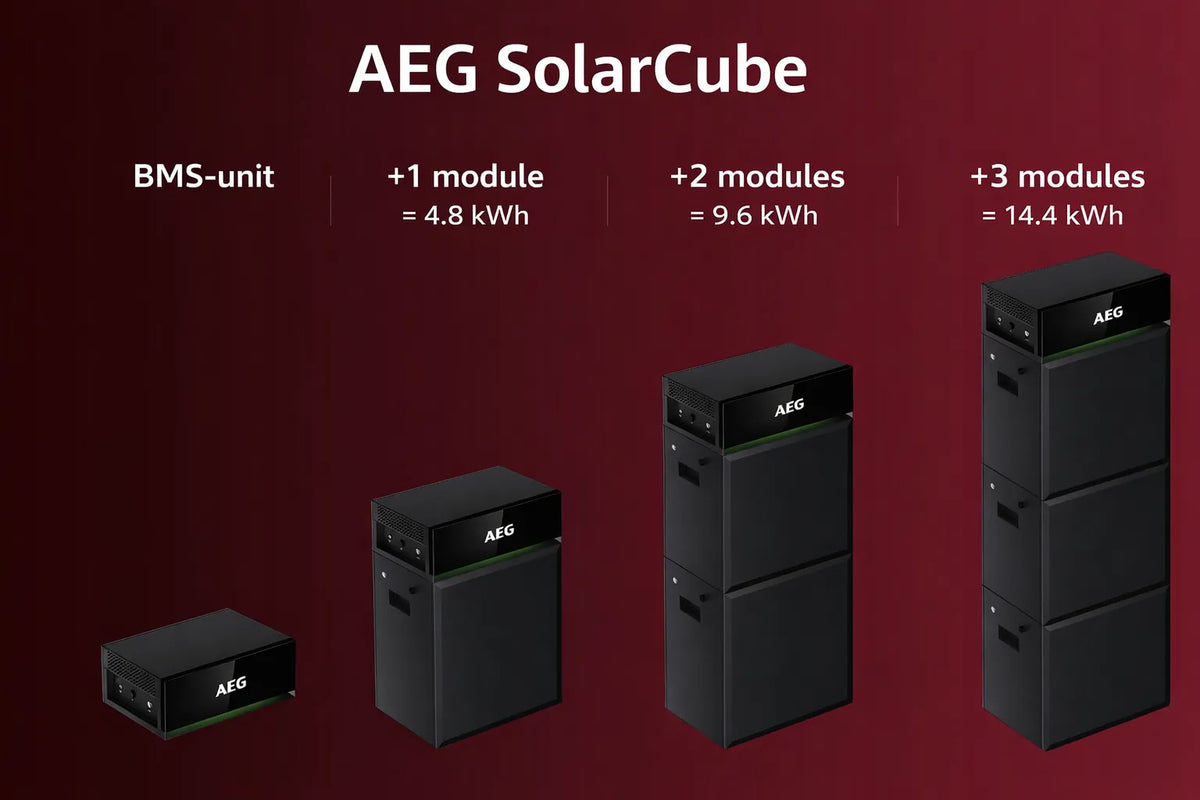 AEG Solarcube AS-BBL09 plugin batterij eenvoudig uit te breiden van 4.8 kWh naar 14.4 kWh