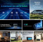 Anker Solix C2000 Gen 2 2048Wh en 2400W vermogen