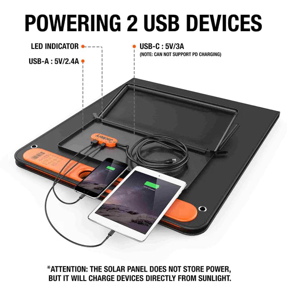 Jackery SolarSaga 100Watt zonnepaneel met aangesloten smartphone en Ipad om op te laden