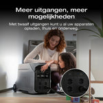 Ecoflow delta pro 3 met veel aansluitingen