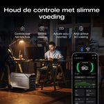 Ecoflow delta pro 3 met smartphone app