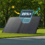 Anker Solix PS200 Bifacial zonnepaneel 200W