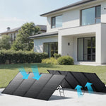 Anker SOLIX PS400 Bifacial Portable Solar Panel met zowel aan de voorzijde als aan de achterzijde zonnecellen