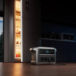 Anker C1000 gen 2 powerstation 1024Wh 2000W