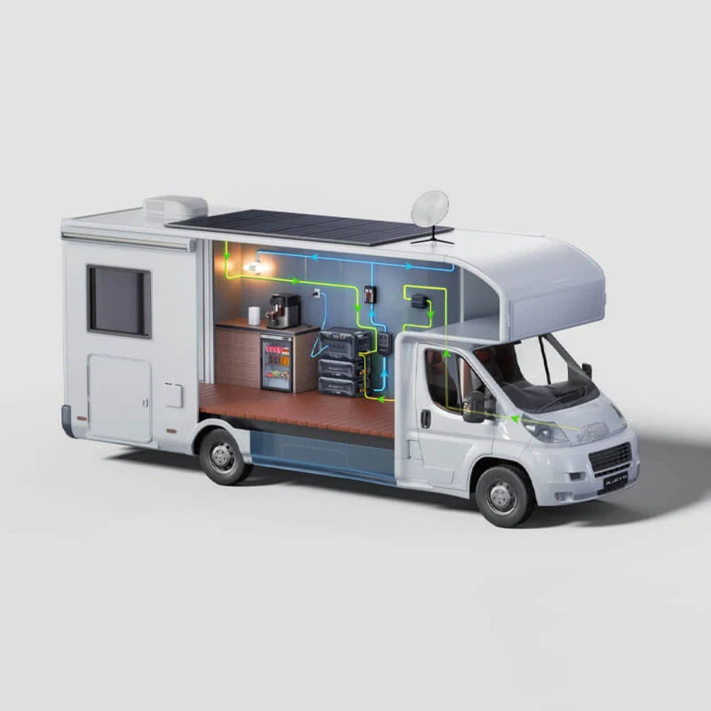 Bluetti Apex 300 + B300K2 batterij in camper