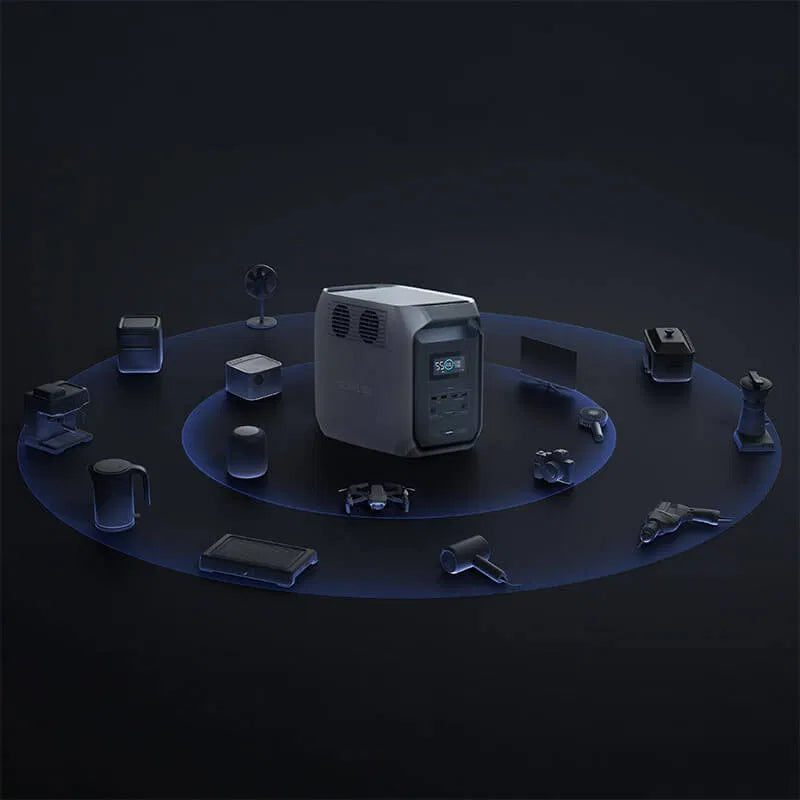 EcoFlow Delta 3 1500 Draagbaar Power Station met X-boost technologie levert stroom aan veel soorten apparatuur