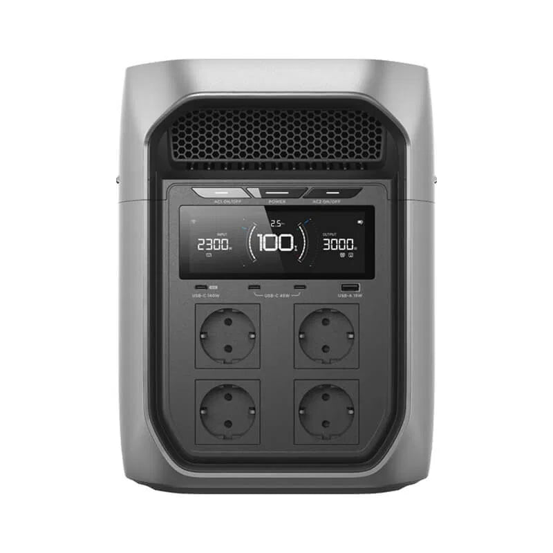 Ecoflow delta 3 max plus met 3000 w vermogen en 2048 Wh batterijcapaciteit. Dankzij de 12 V 30 A poort ideaal om apparatuur in een camper van stroom te voorzien.