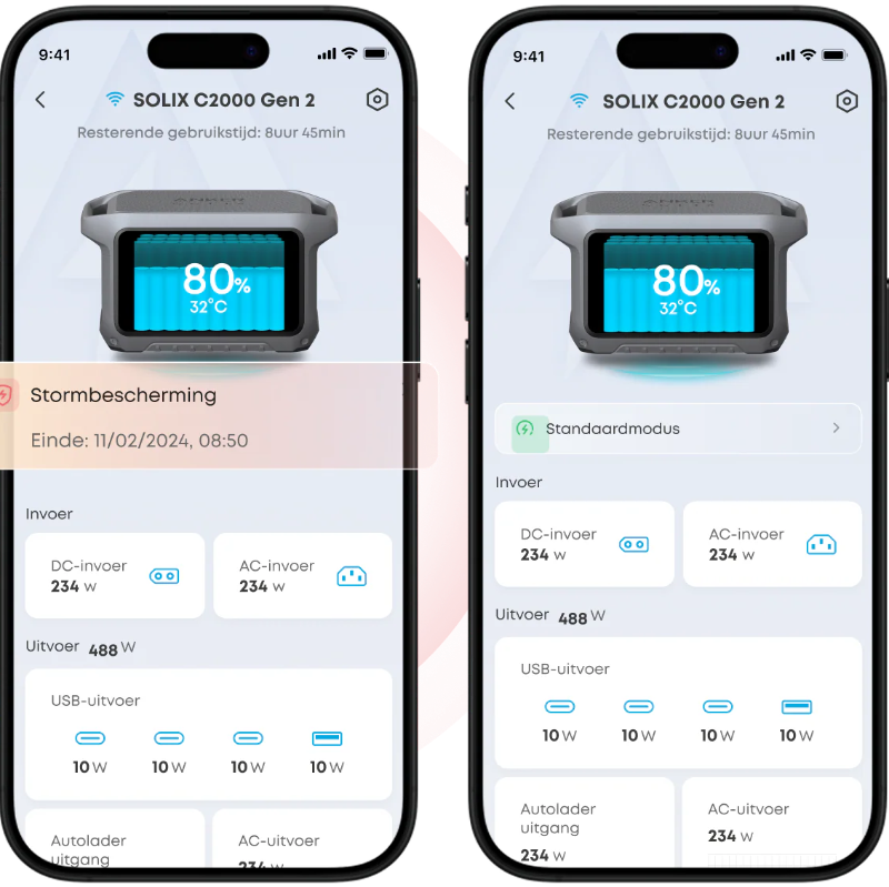Anker Solix C2000 Gen 2 2048Wh en 2400W vermogen en handige app