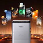 Jackery SolarVault 3 Pro Max AC slimme aansturing