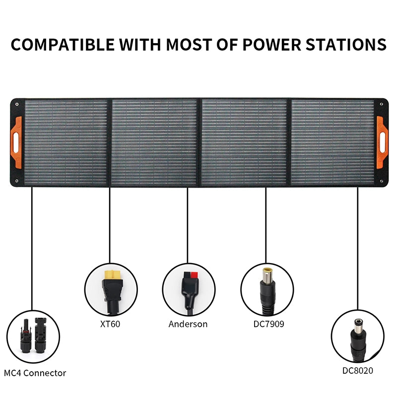 Lmenger 200W draagbaar zonnepaneel met zichtbare aansluitingen voor diverse powerstations