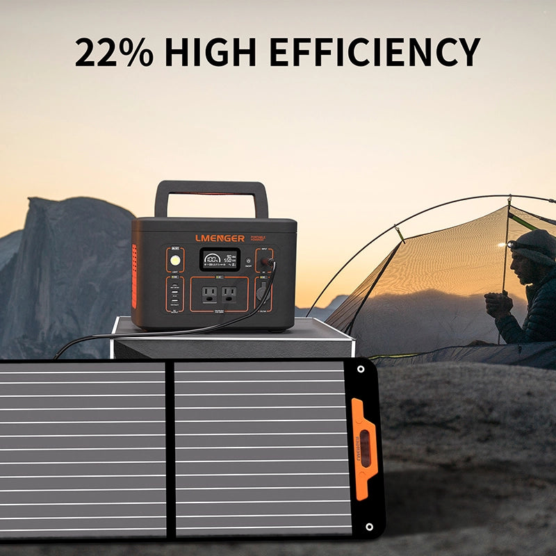 LMENGER 100W Draagbaar Zonnepaneel