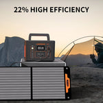 LMENGER 100W Draagbaar Zonnepaneel