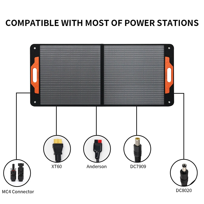 LMENGER 100W Draagbaar Zonnepaneel