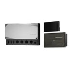 EcoFlow Independence kit