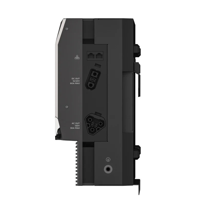 EcoFlow Independence kit