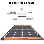 Jackery SolarSaga 100W Draagbaar Zonnepaneel