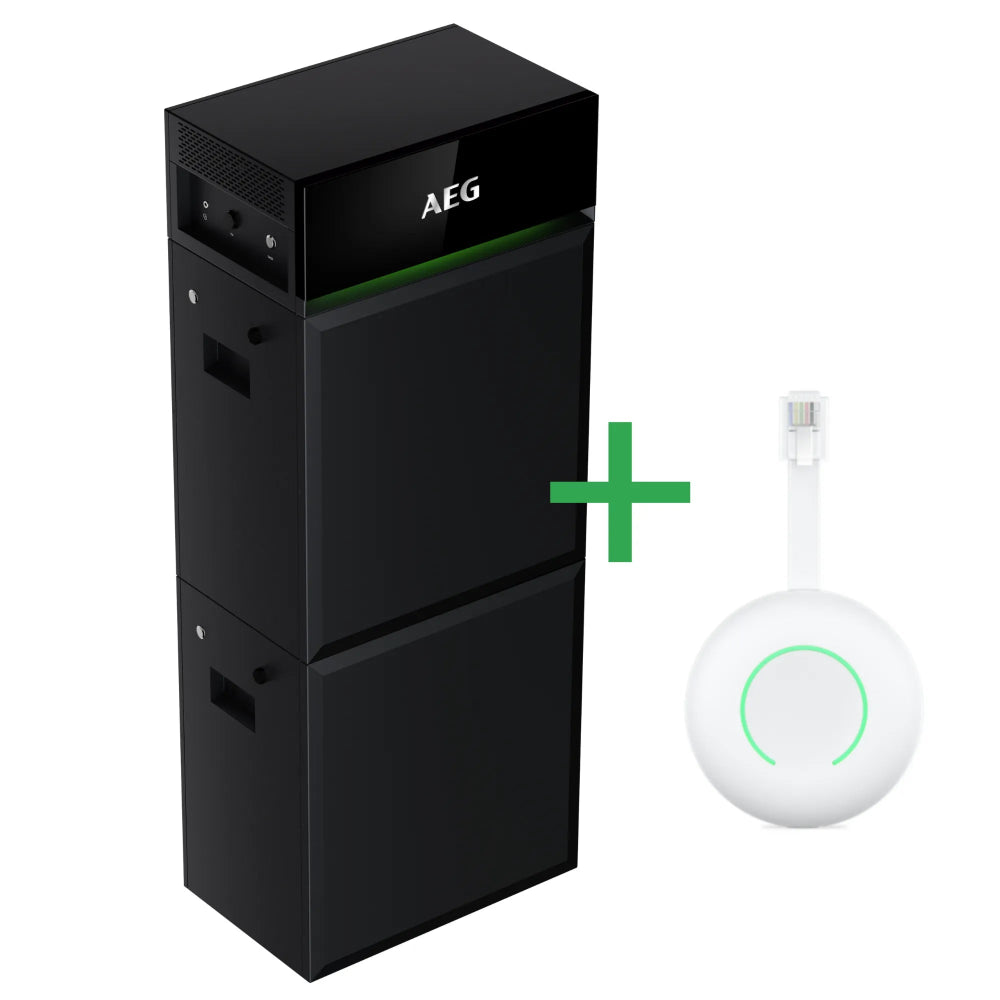 Aeg thuisbatterij met Homewizard P1