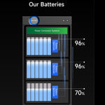 Hyxi Halo plugin batterij gebruikt een conversie systeem om elke afzonderlijke accu zo gezond mogelijk te houden.