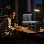 Anker C1000 gen 2 powerstation 1024Wh 2000W