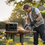 Anker C1000 gen 2 powerstation 1024Wh 2000W