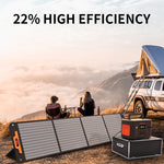 LMENGER 200W Draagbaar Zonnepaneel