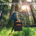 LMENGER 200W Draagbaar Zonnepaneel