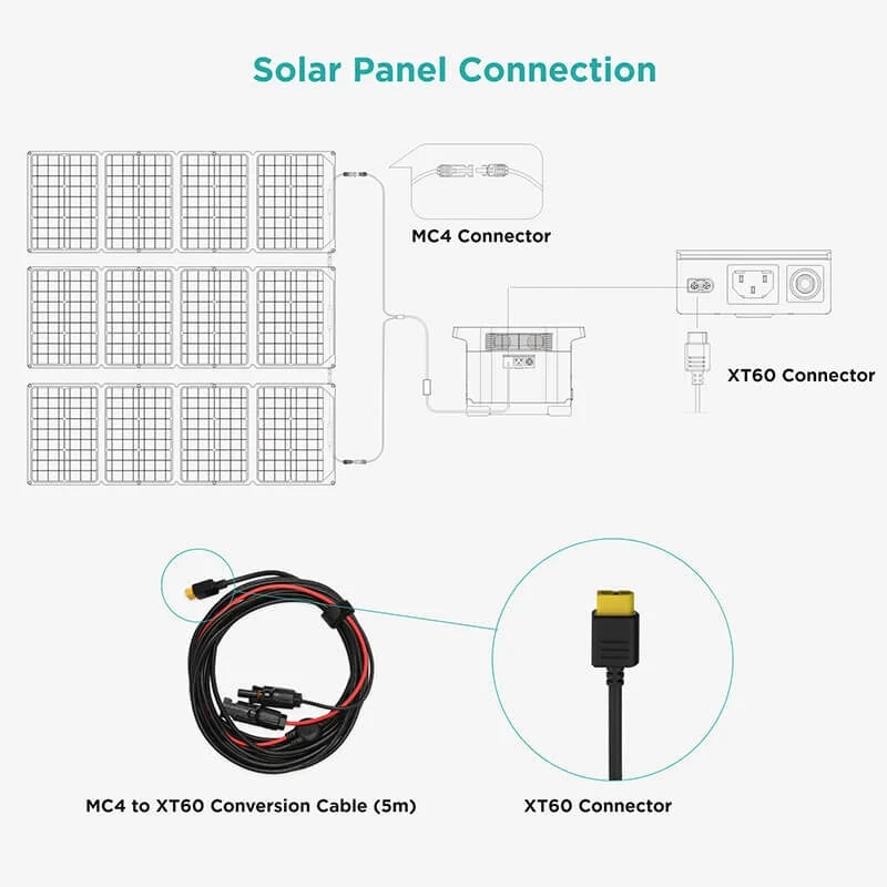 EcoFlow MC4 to XT60 Solar Cable 3.5m