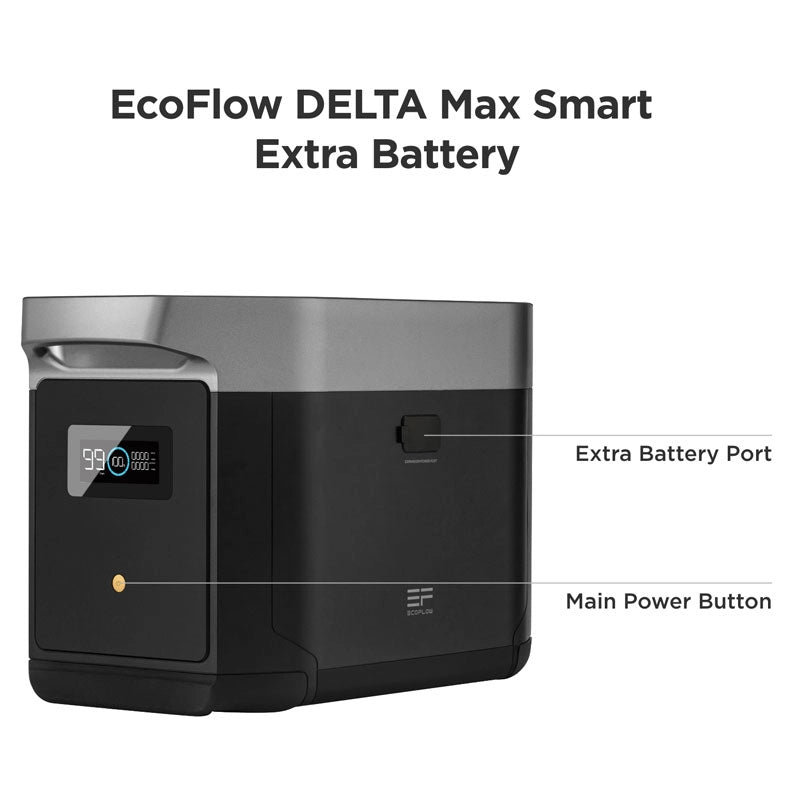 EcoFlow Delta extra batterij