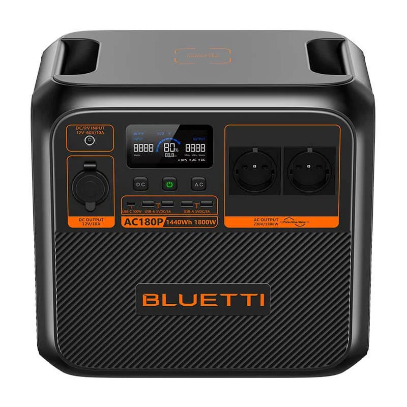 Bluetti ac180p powerstation